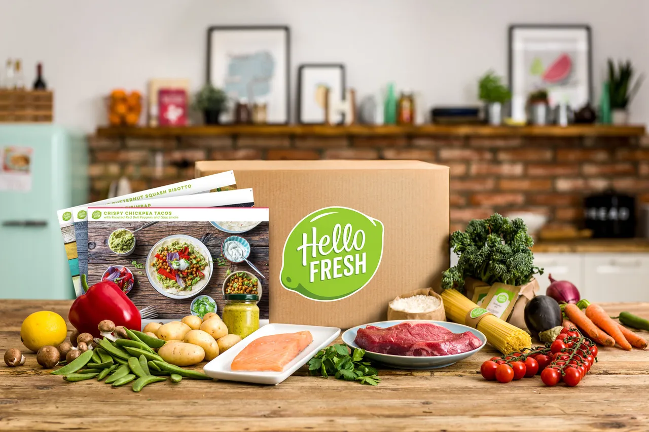 HelloFresh — Supplier Collaboration & TMS Rollout